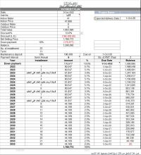  تاون رايتر ايت